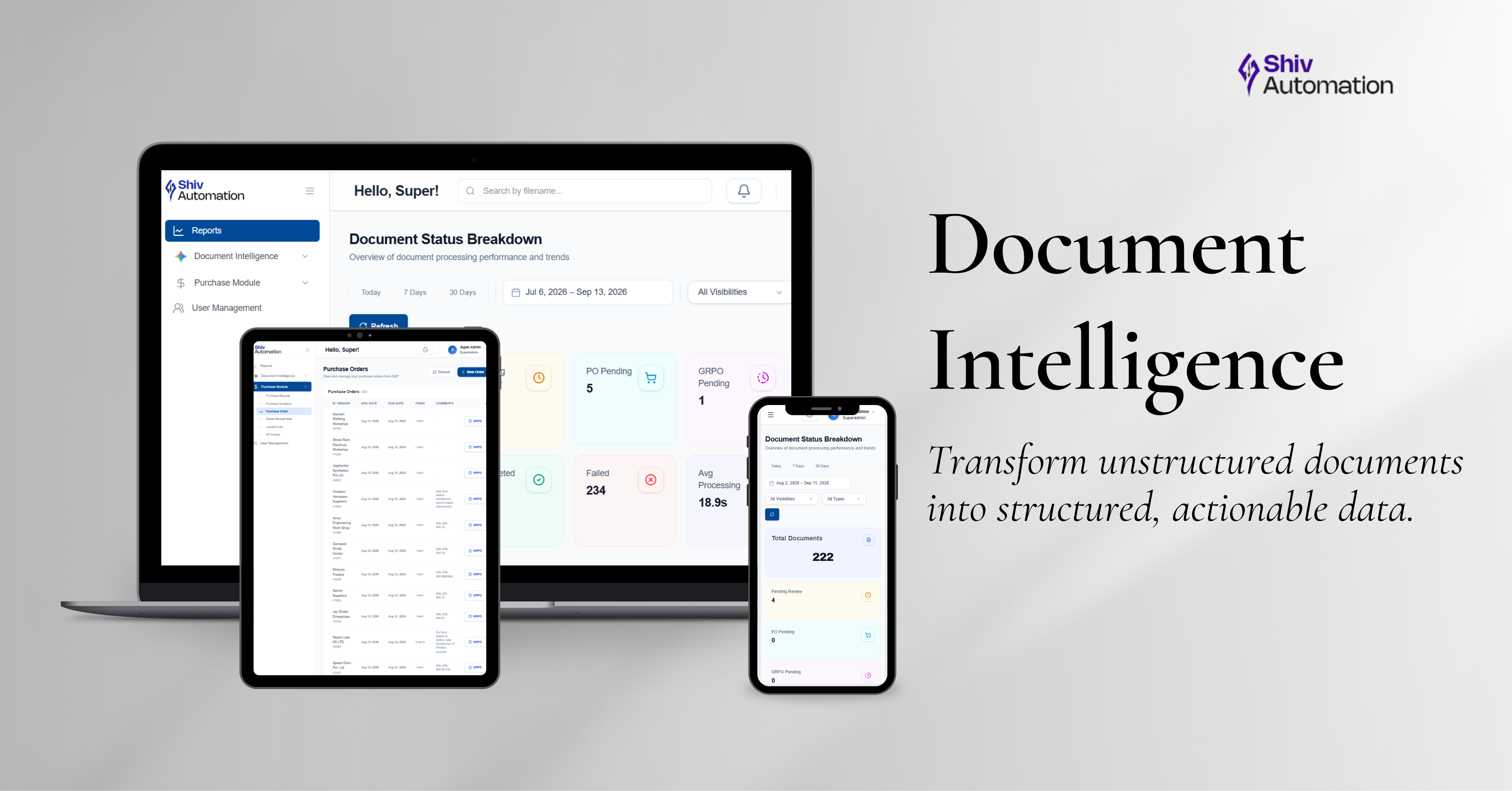 Shiv Automation Document Intelligence Multi-Device Mockup Dashboard